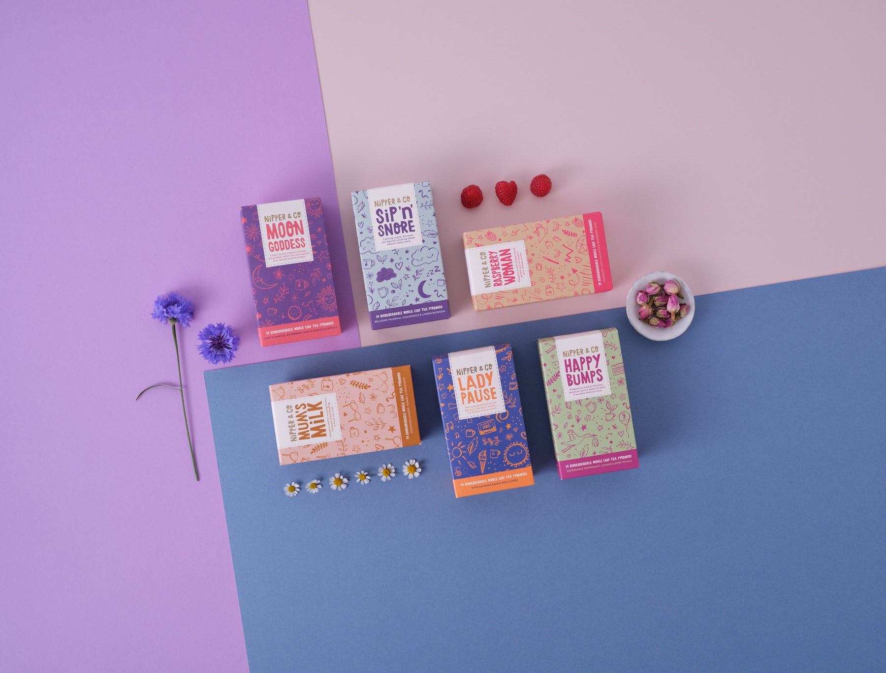 Nipper&Co Herbal Wellness for all Stages of Womanhood NipperAndCo